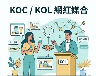 網紅媒合